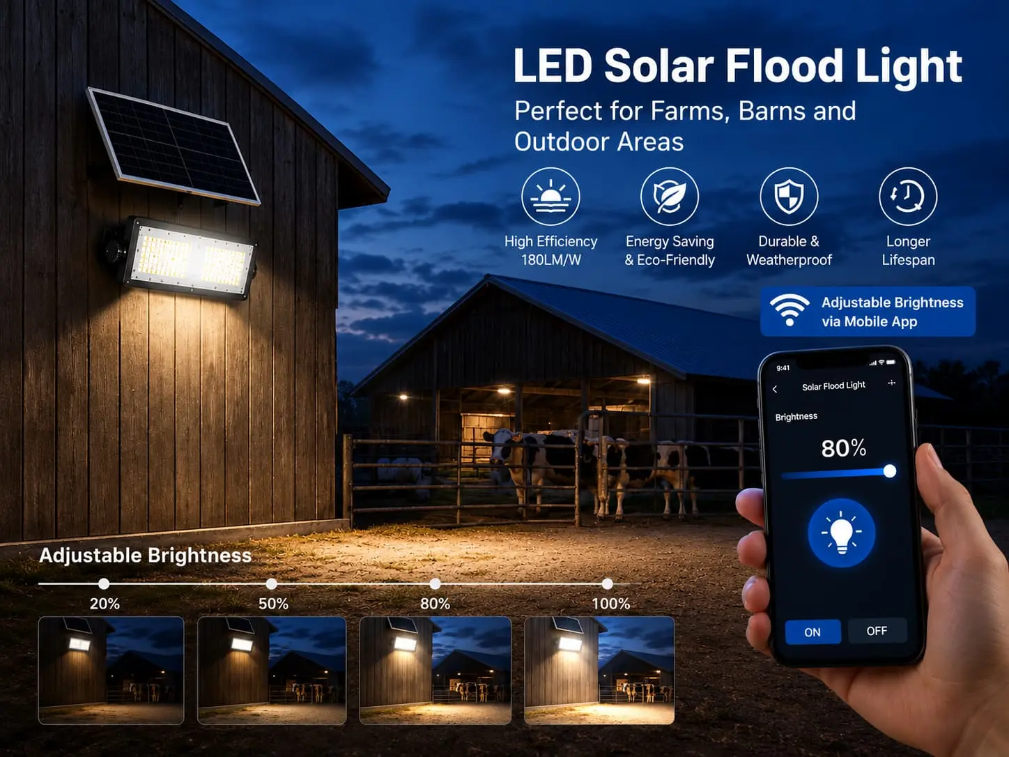 AI SOLAR FLOOD LIGHTS AI control Adjustable Brightness