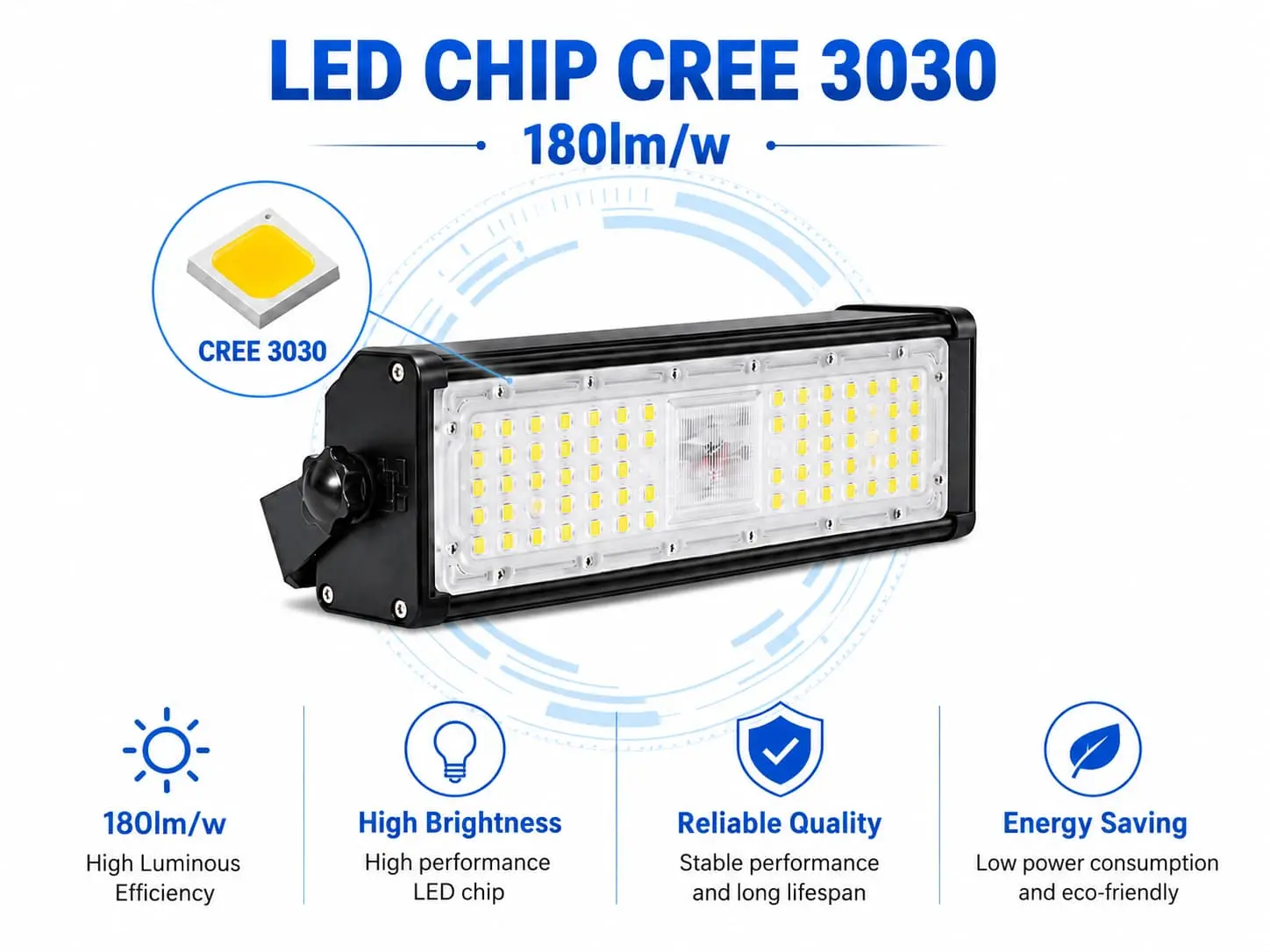 AI flood light CREE3030 LED CHIP 180-200LMW