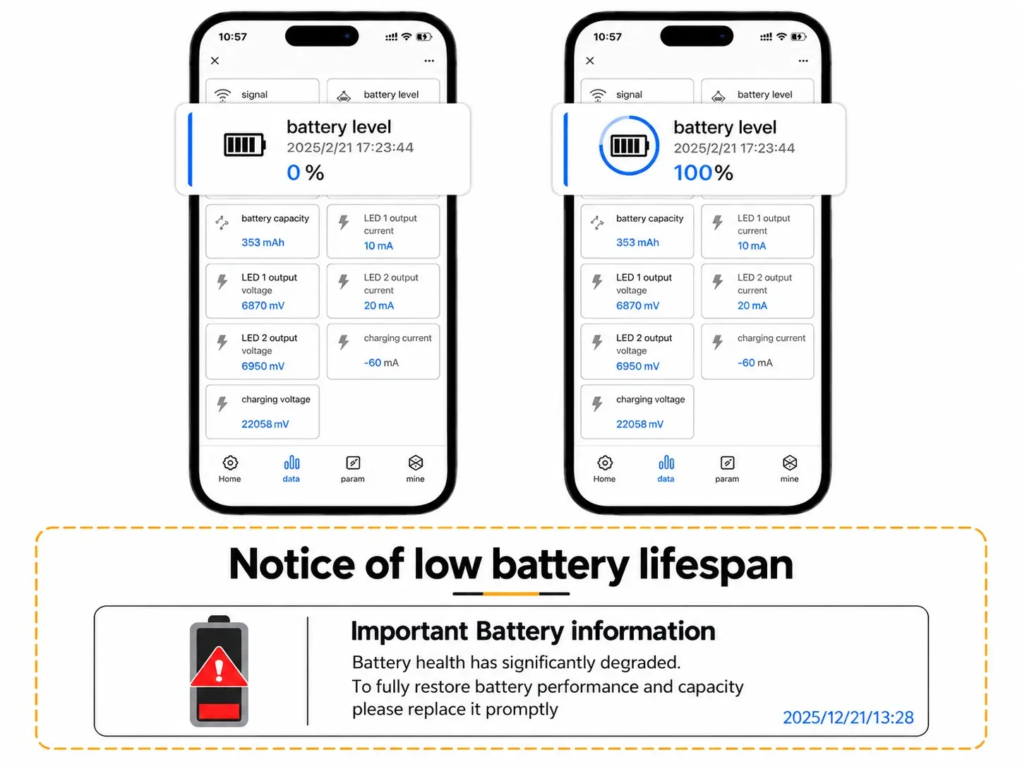 AI IoT solar street light，Chack the Battery information chack on the phone or website