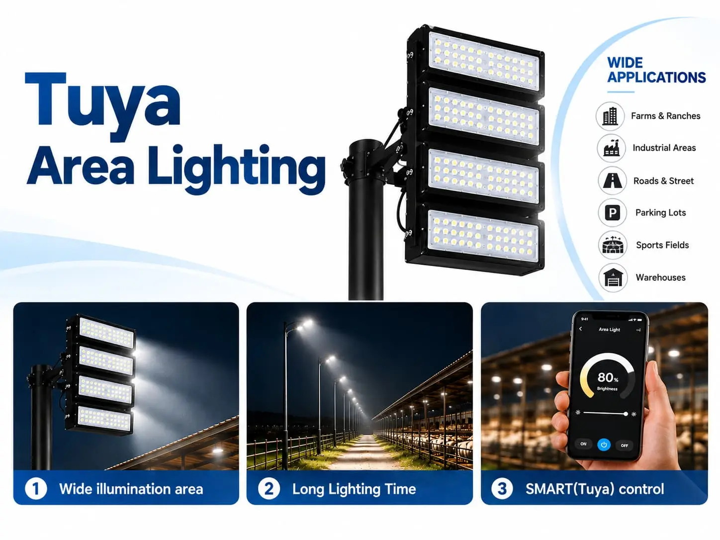 Tuya Farm lights 400W