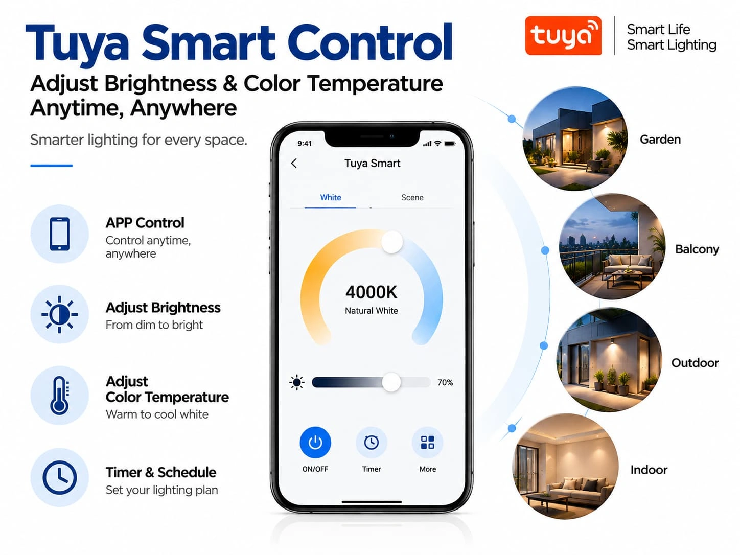 Tuya Smart outdoor Lighting Control