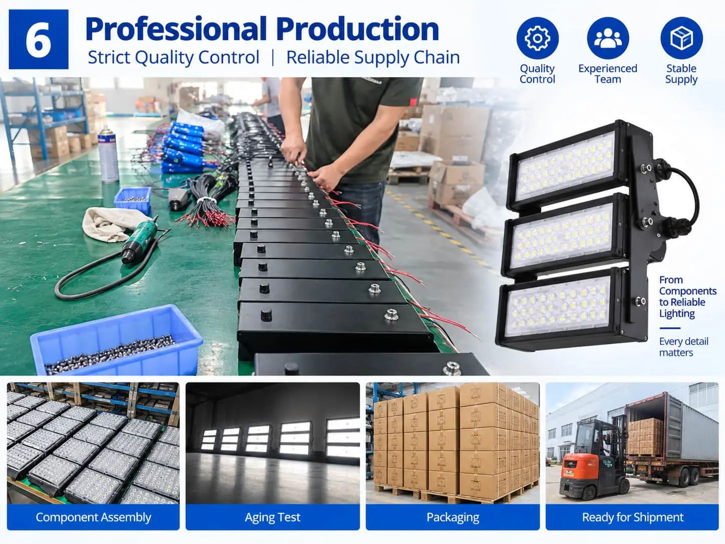 Professional Production