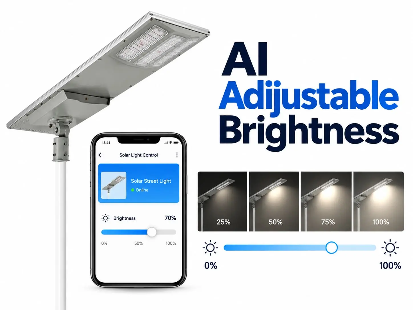 Adijustable Brightness
