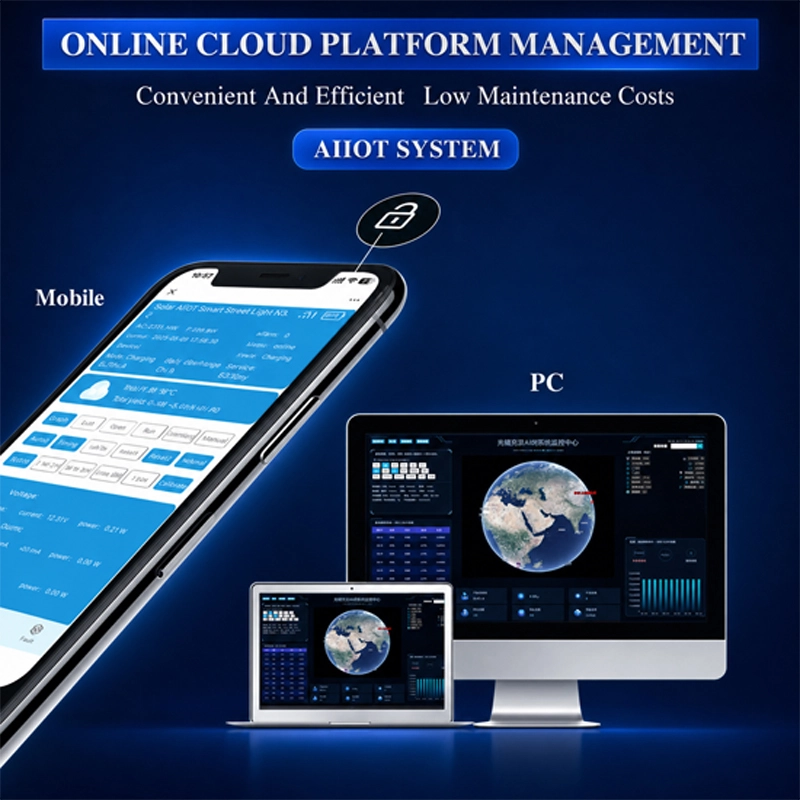 GLOBAL REAL-TIME AI INTERNET OF  THINGS SYSTEM