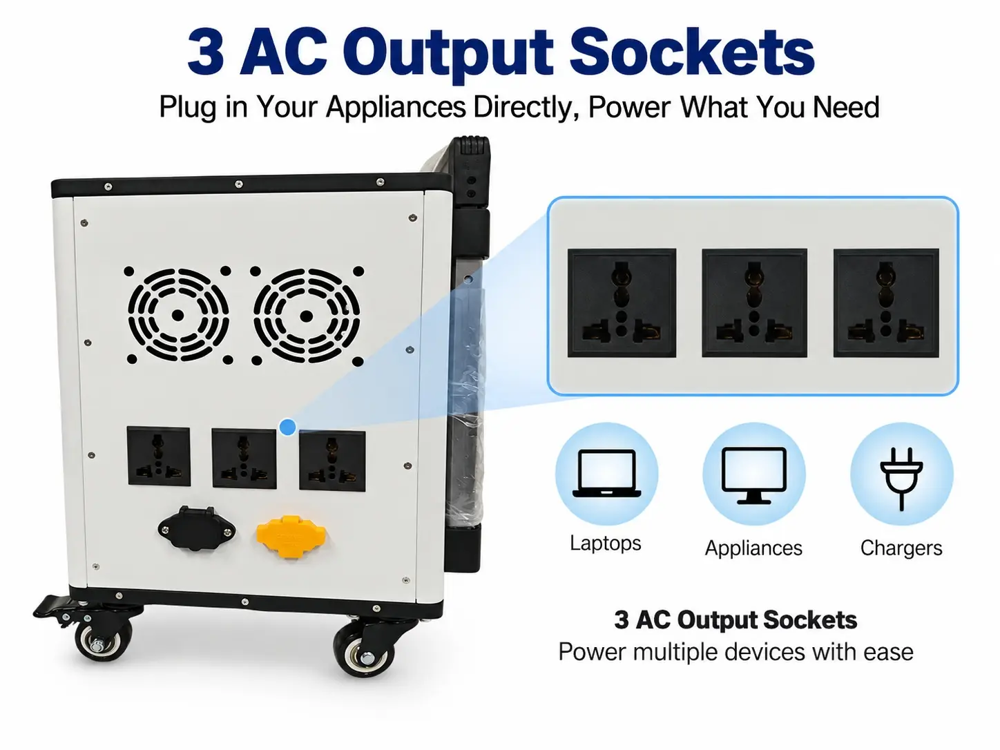 quipped with three AC output sockets, this portable power supply lets you connect laptops, chargers, and compatible electrical appliances directly.