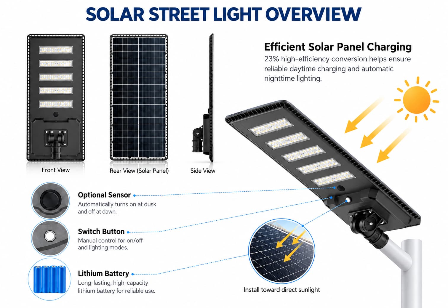 Efficient All-in-One Solar Street Light