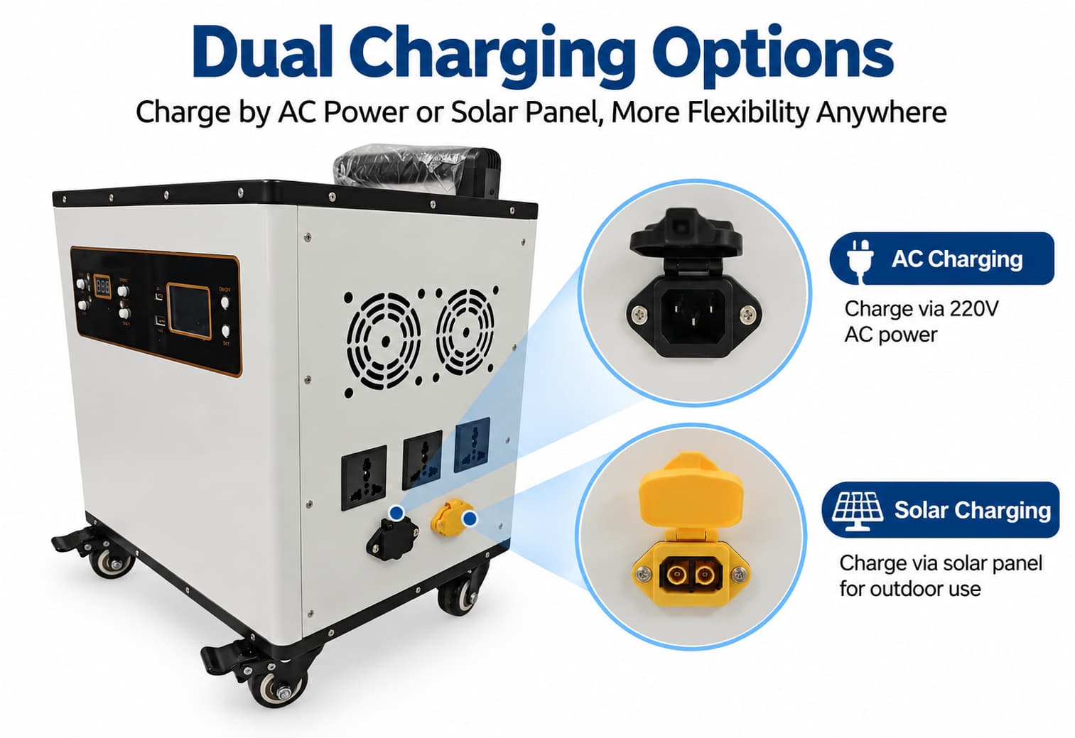 This portable power supply supports both 220V AC charging and solar charging, giving you more flexibility at home or outdoors.