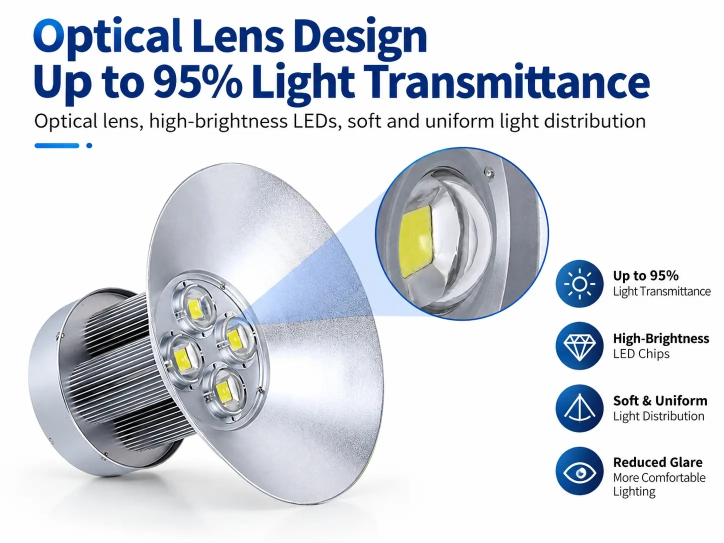 This LED high bay light uses a high-transmittance optical lens to deliver bright, soft, and uniform illumination with reduced glare