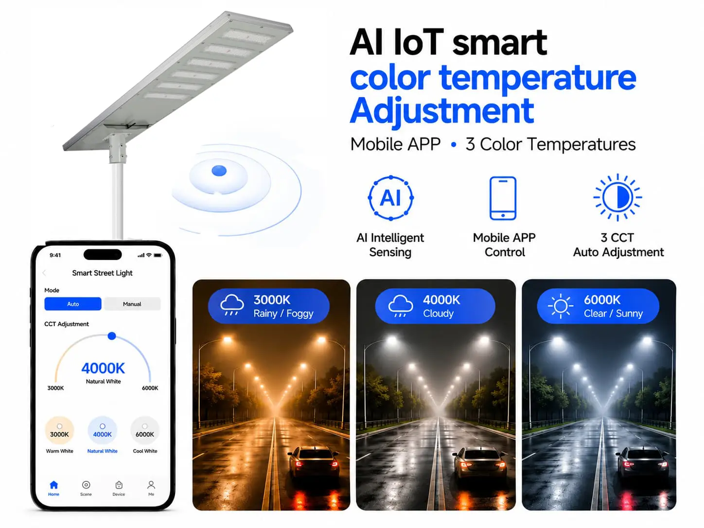 Smart Dimming: Auto-adjust brightness based on the application environment and traffic volume, saving 40%+ energy