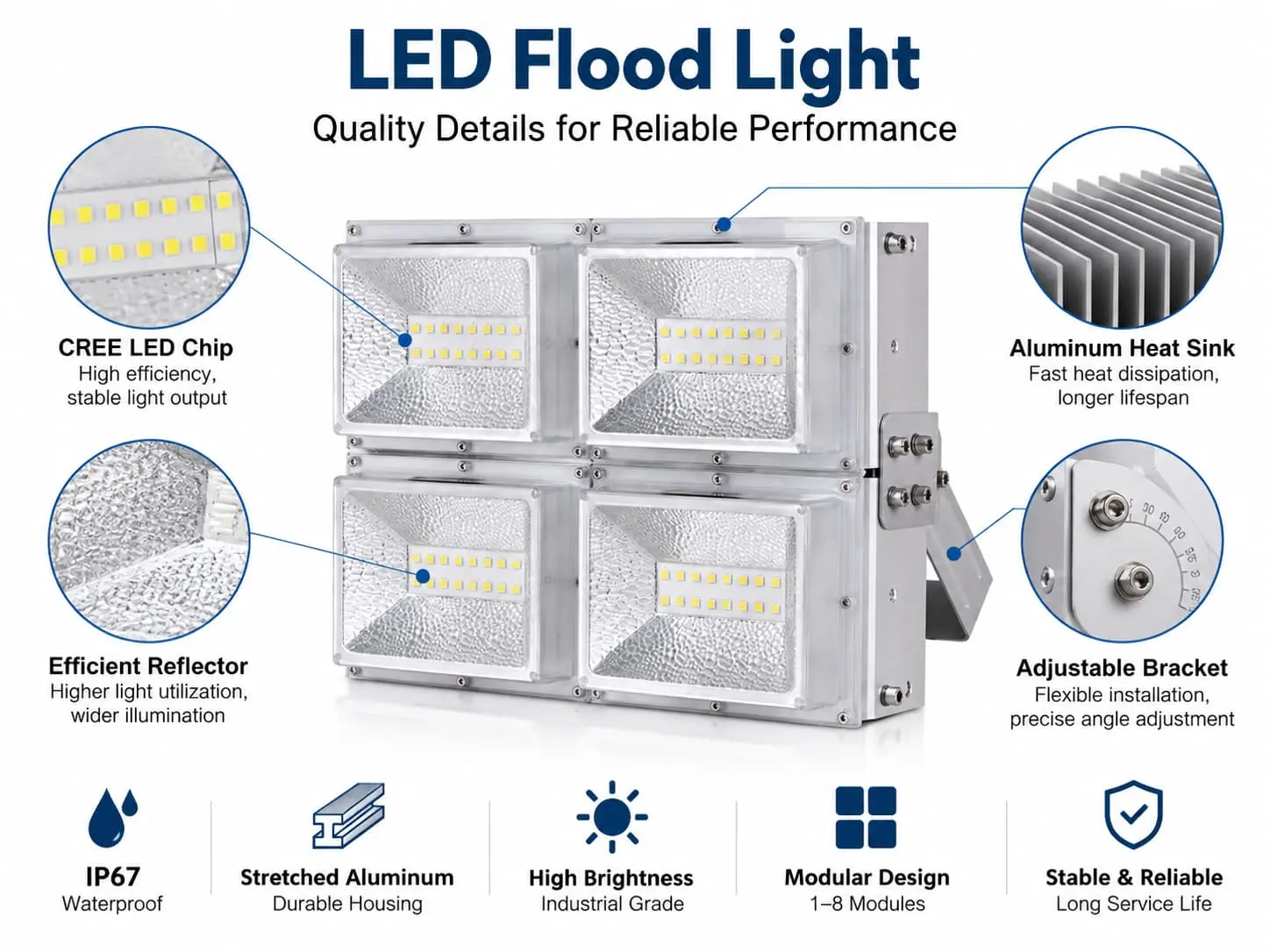 Waterproof Ip67 Adjustable Bracket Flood Led Tunnel Lights 120W