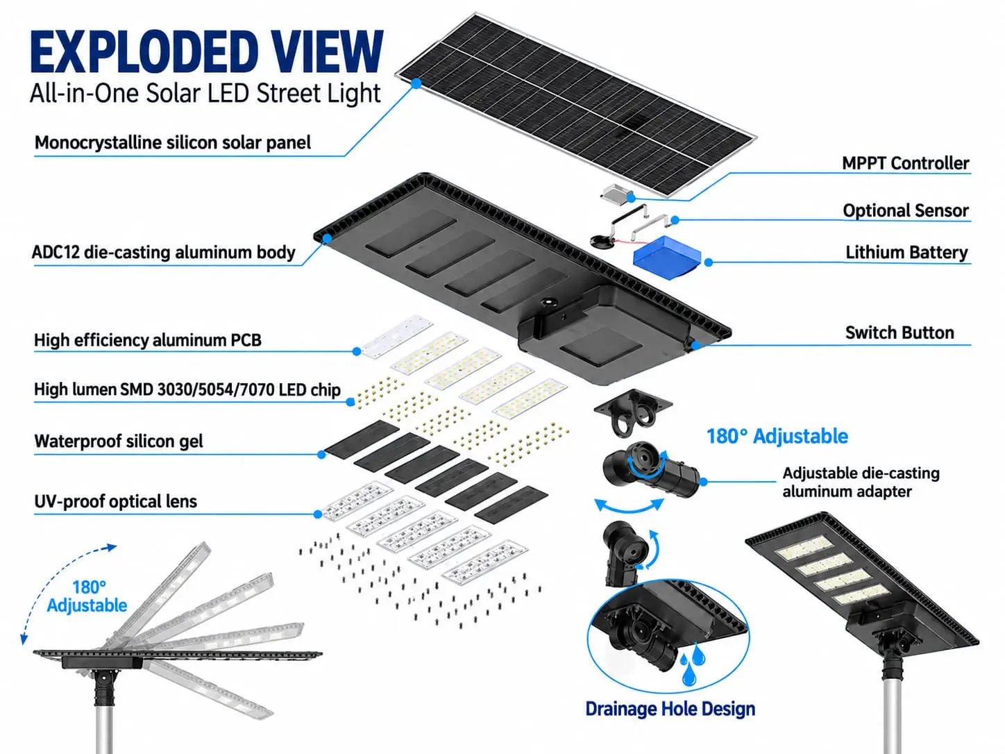Durable All-in-One Solar Street Light