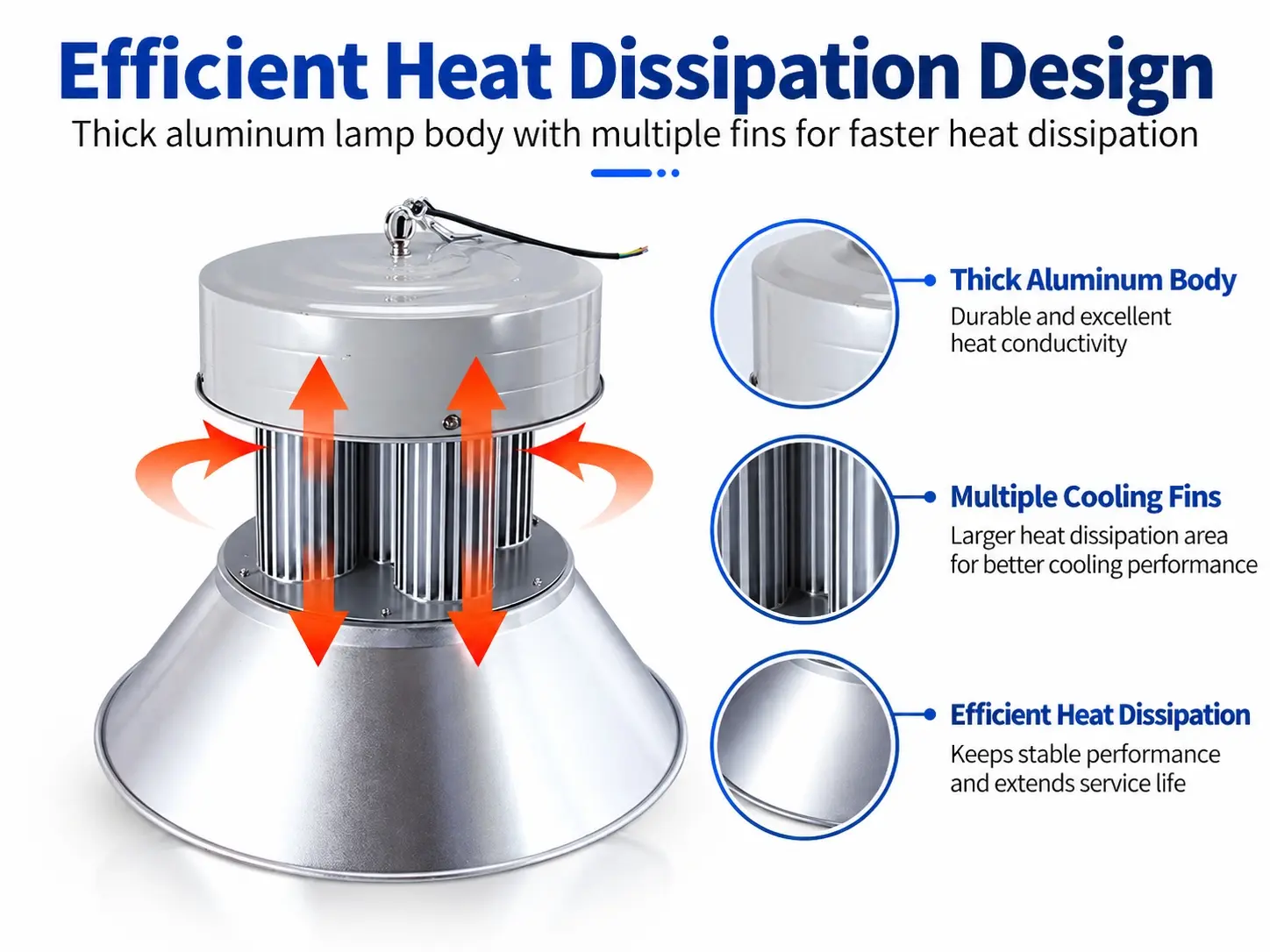 This LED high bay light features a thick aluminum body with multiple cooling fins for efficient heat dissipation