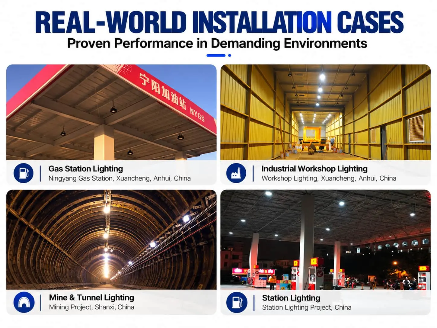 These LED explosion-proof lights have been installed in real engineering projects, delivering dependable illumination across fuel stations, mining tunnels, logistics facilities, and large maintenance areas.
