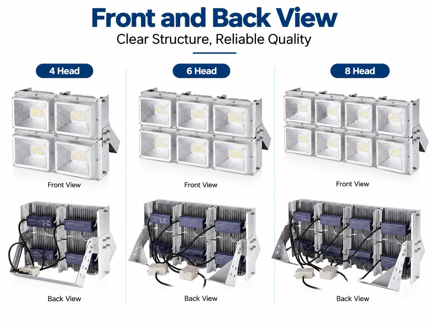 modular LED flood light features a solid aluminum structure