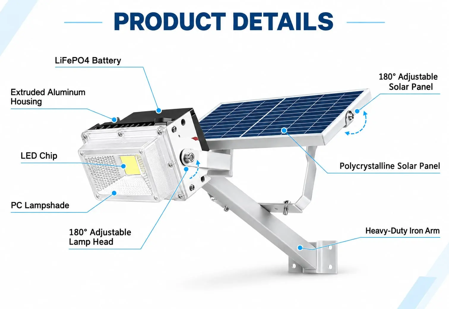 solar billboard light combines a distinctive appearance with practical outdoor performance.