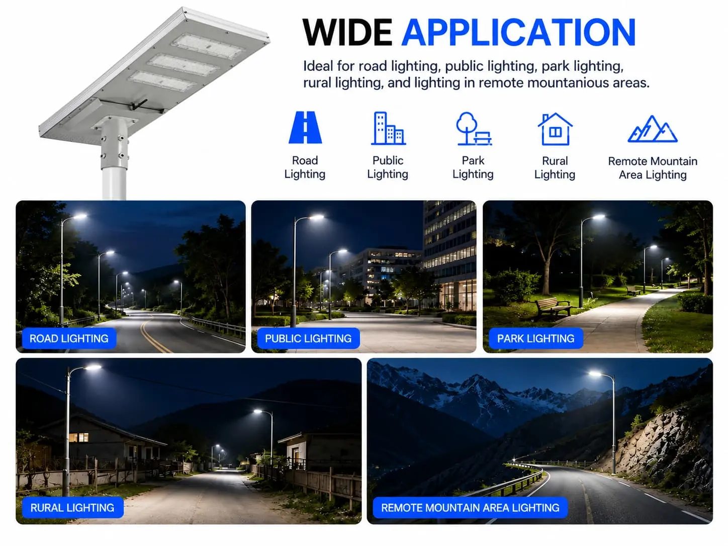 this solution is ideal for a wide range of applications, including roads, industrial parks, and remote areas.