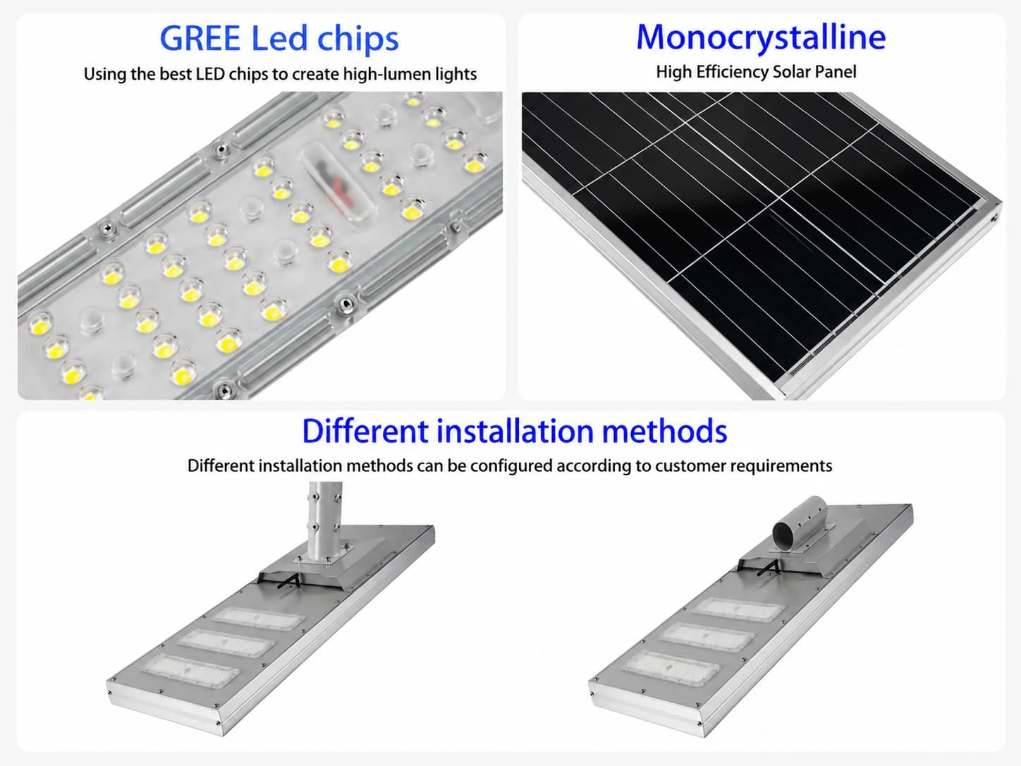 smart solar street lights Detail
