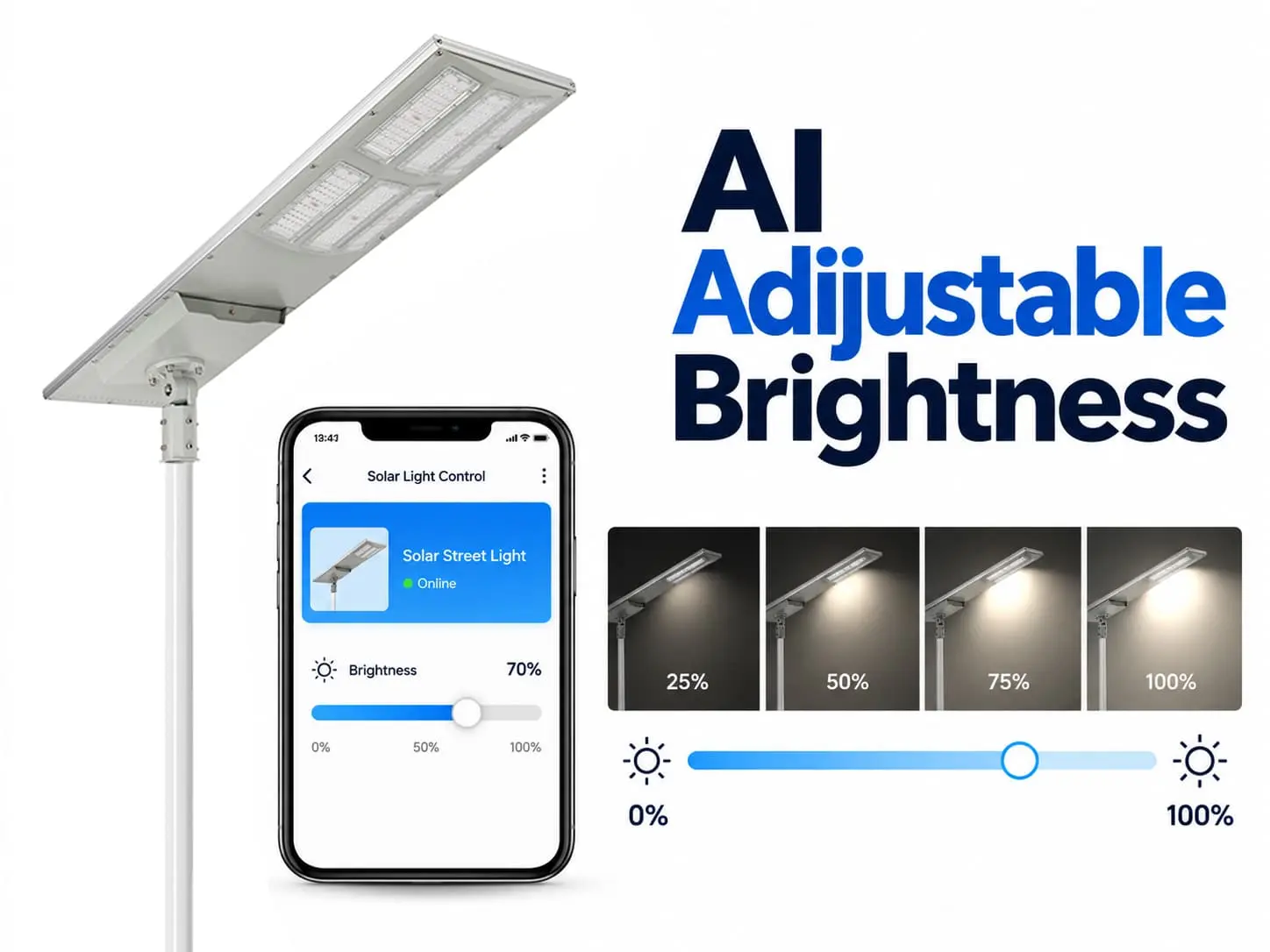 Adijustable Brightness