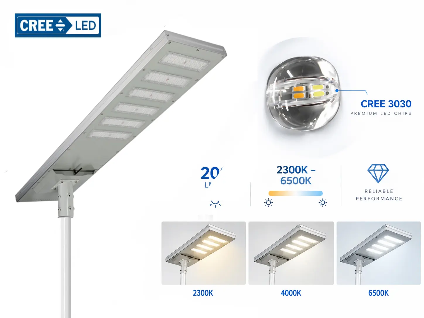 The LED chips are sourced from Cree 3030; this ensures high quality while boosting luminous efficacy, lumens can be 180 to 210 lm/W