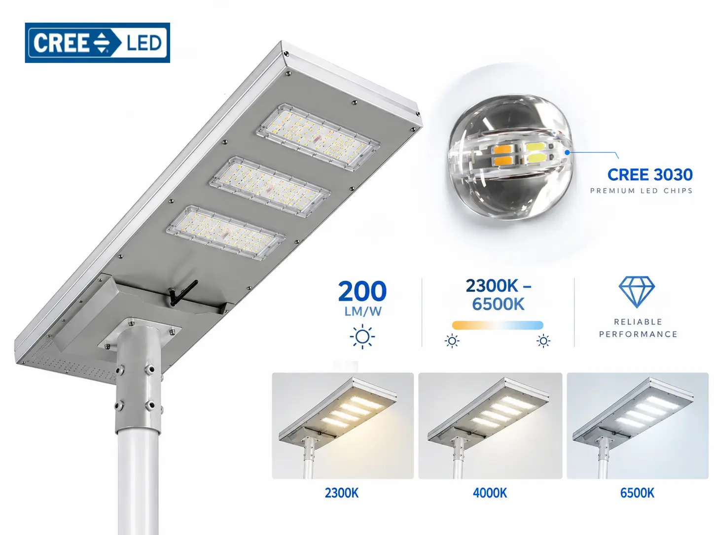 solar lamps 200LMW 2300k TO 6500K CREE 3030